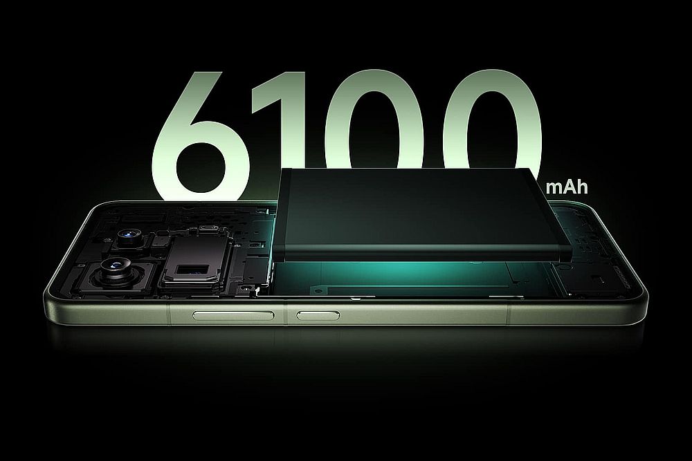 Автономність Xiaomi 15 Pro